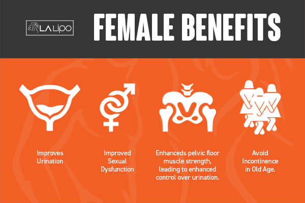 Benefits of overactive bladder treatment Richmond upon Thames for women